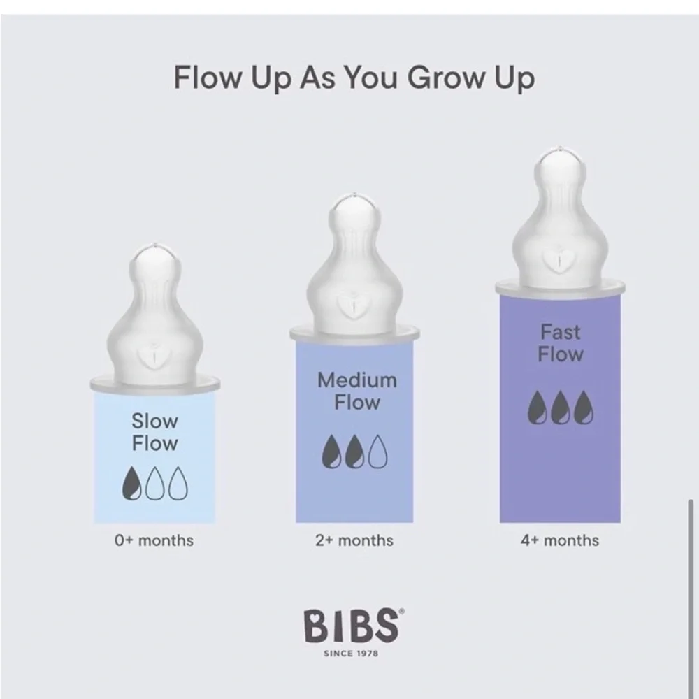 Bibs Glass baby bottle - Picture 7 of 7